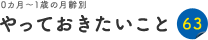 0J`1΂̌ʂĂ63