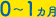 0`1J