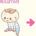 例えば7カ月