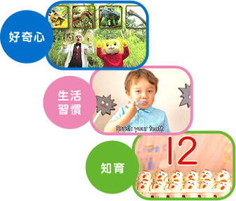 好奇心 生活習慣 知育