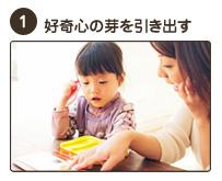 1　好奇心の芽を引き出す