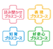 プラスコース | 1～6歳向け